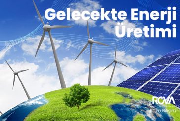 Gelecekte Enerji Üretimi