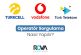 Operatör Sorgulama Nasıl Yapılır?